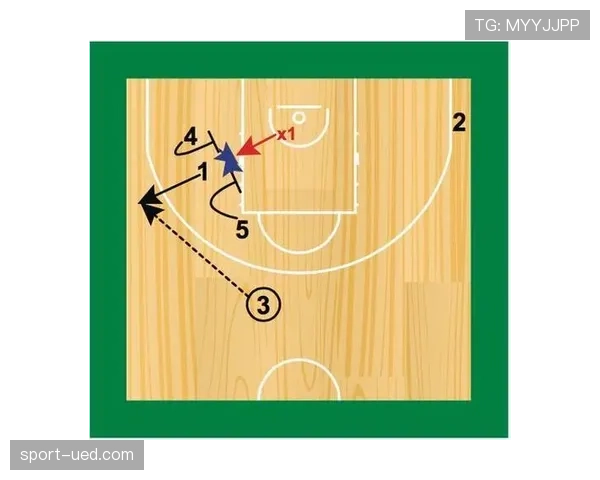 全明星后各队战术体系进入调试 空间篮球3.0时代攻防节奏加快